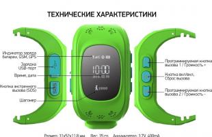 ساعت کودک با ردیاب GPS Smart Baby Watch Q50